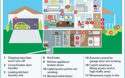 What Hurts a Home Appraisal the Most
